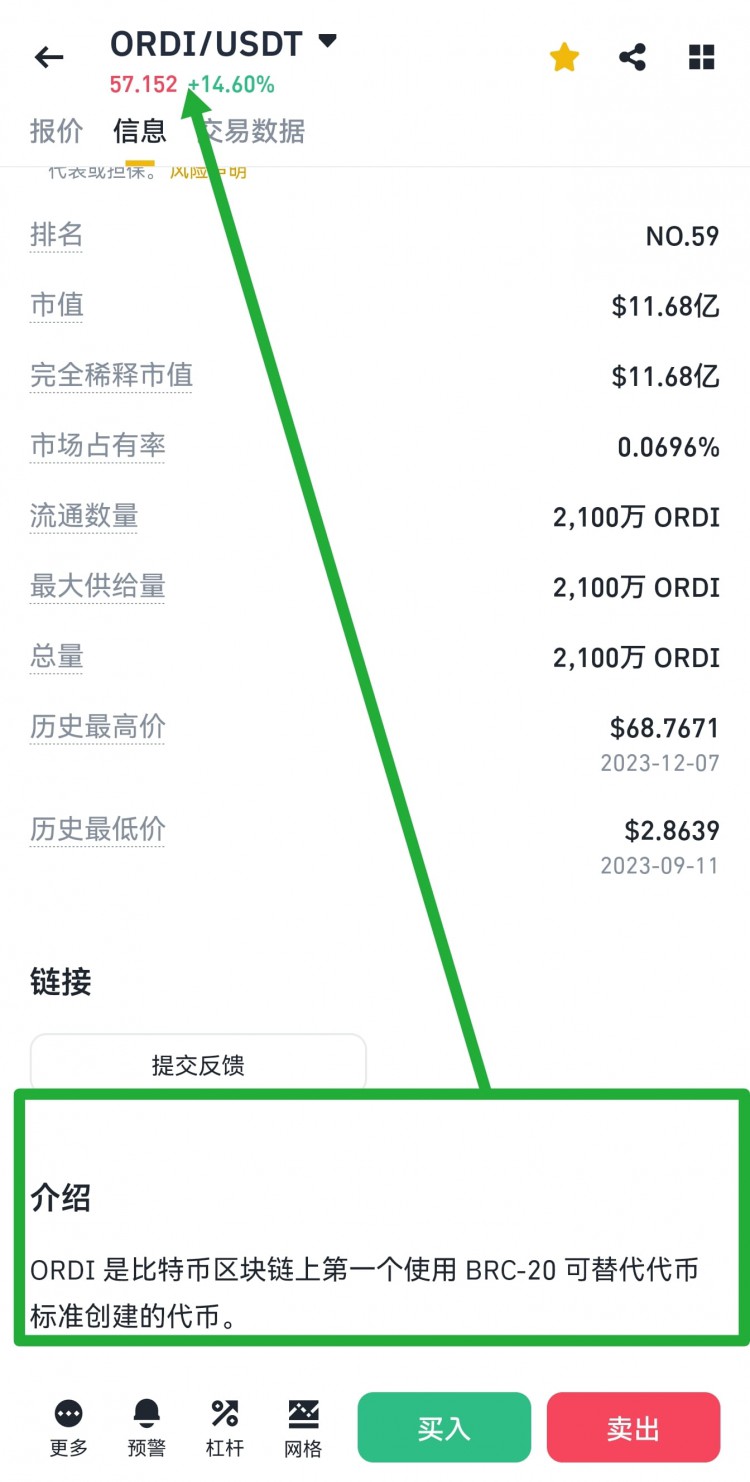 奧迪代表的是一種信仰，一種傳承