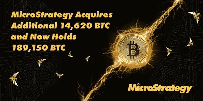 MicroStrategy再次額外購買14,620枚比特幣，累計(jì)持有189,150枚 已浮盈超22億