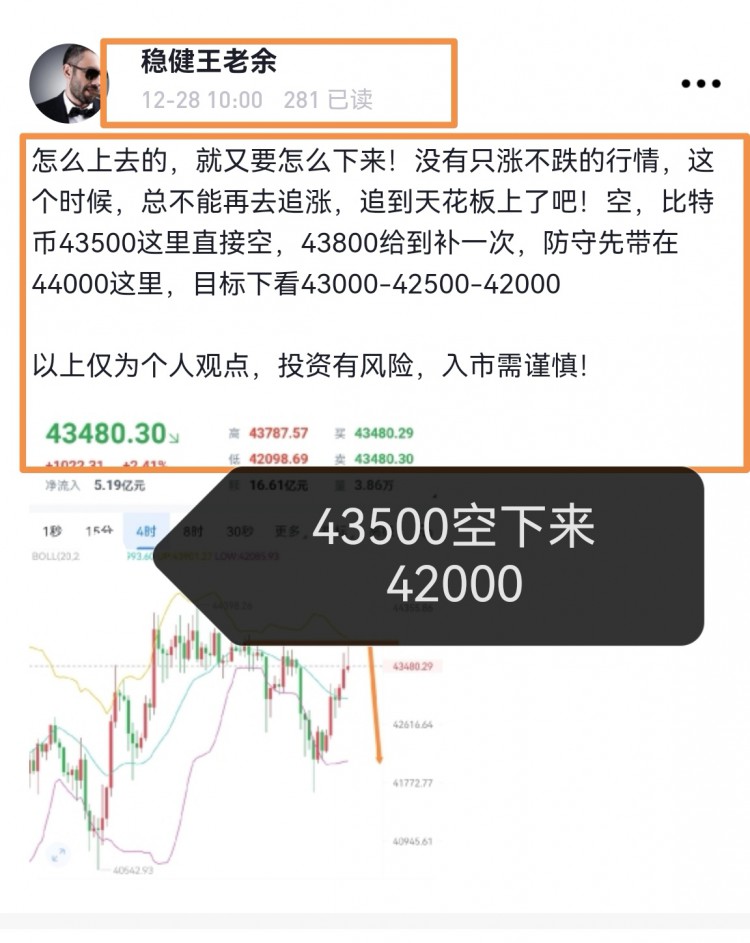 [穩(wěn)健王老余]比特幣空單止盈離場