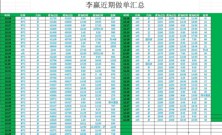 [財(cái)經(jīng)-李贏]戰(zhàn)勝命運(yùn)，無怨拼搏