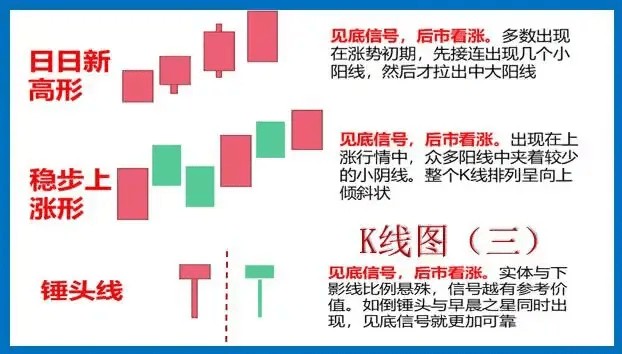 前天晚上，好久不見的高中同學(xué)（平時也不怎么聯(lián)系的那種）四處打聽加了老九的聯(lián)系方式，應(yīng)該是聽其他同學(xué)說