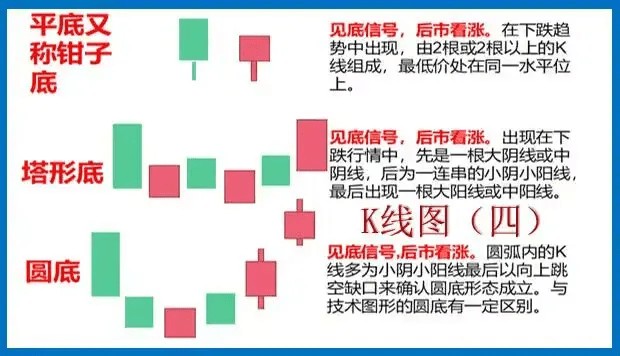 前天晚上，好久不見的高中同學(xué)（平時也不怎么聯(lián)系的那種）四處打聽加了老九的聯(lián)系方式，應(yīng)該是聽其他同學(xué)說