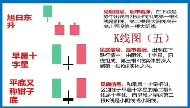 前天晚上，好久不見的高中同學(xué)（平時也不怎么聯(lián)系的那種）四處打聽加了老九的聯(lián)系方式，應(yīng)該是聽其他同學(xué)說