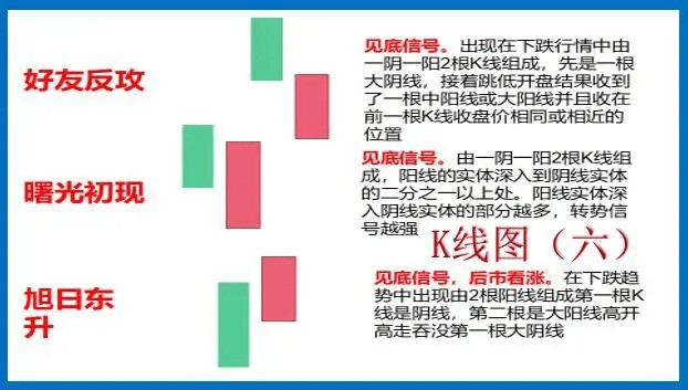 前天晚上，好久不見的高中同學(xué)（平時也不怎么聯(lián)系的那種）四處打聽加了老九的聯(lián)系方式，應(yīng)該是聽其他同學(xué)說