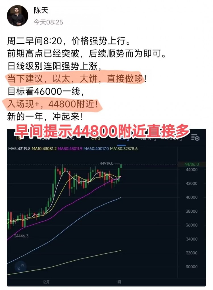 [陳天]比特幣，以太坊，1.2日內(nèi)總結(jié)及凌晨思路