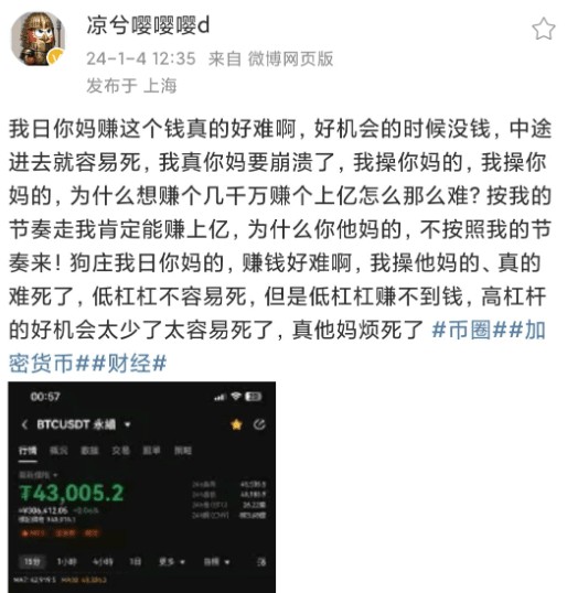 合約賺錢策略分享