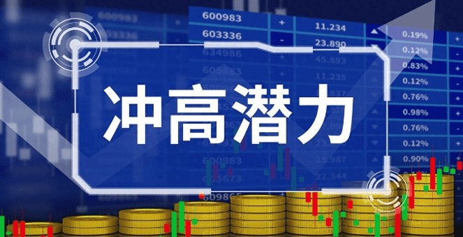 2024年，全面看漲Cosmos生態(tài) TIA LNJ KUJI OSMO SEI AXL Manta
