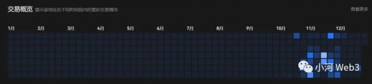 50 天，18 億美元，本輪小牛行情的「發(fā)動(dòng)機(jī)」浮出水面？
