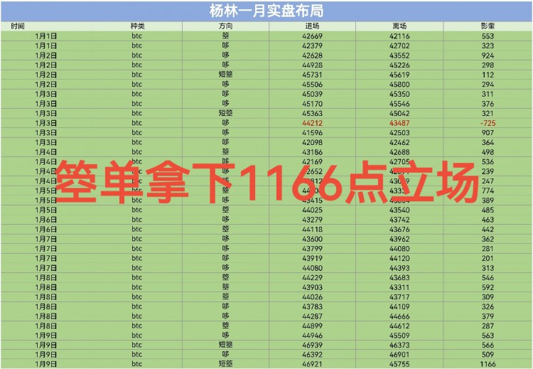 [財(cái)經(jīng)楊林]財(cái)經(jīng)楊林：凌晨絲路分析