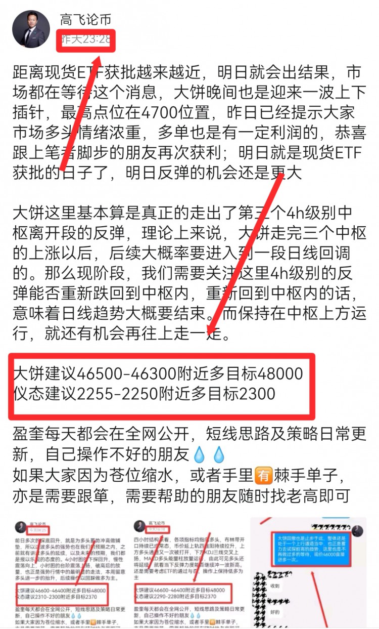 [高飛論幣]「凌晨行情再現(xiàn)波動(dòng)」