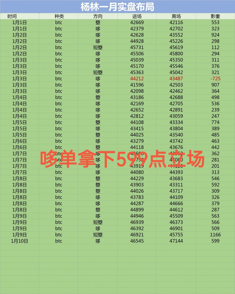 [財(cái)經(jīng)楊林]財(cái)經(jīng)楊林：午間絲路分析