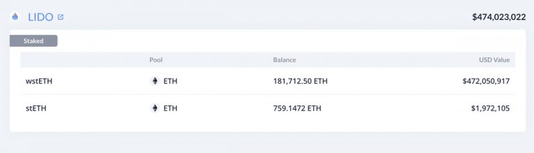 孫宇晨取出5000枚ETH，質(zhì)押仍在Lido中，總價(jià)值約4.74億美金，地址0x176f3dab24