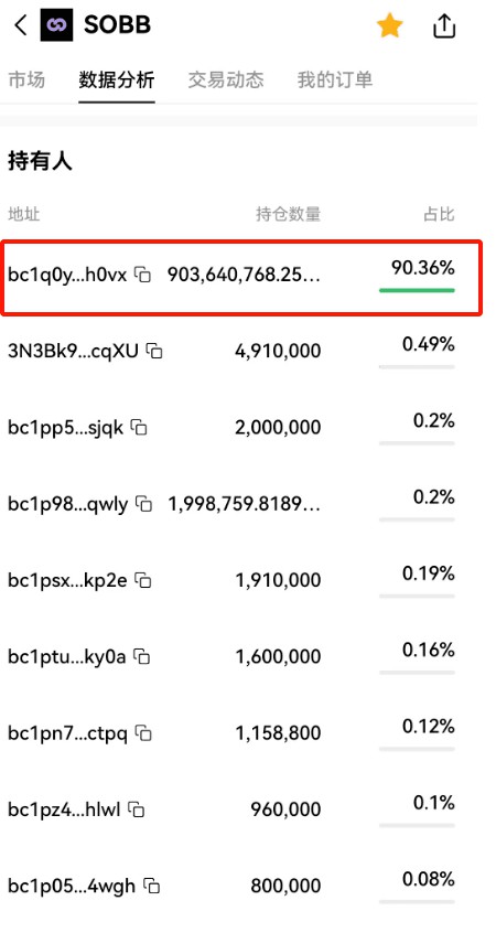 比特幣ETF正式通過！以太坊ETF也在路上！又一“銘文”價格暴跌90%！