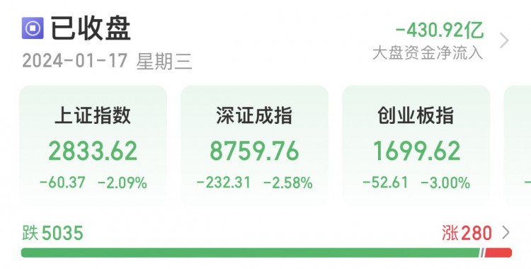 今年回家過年不能再說做金融