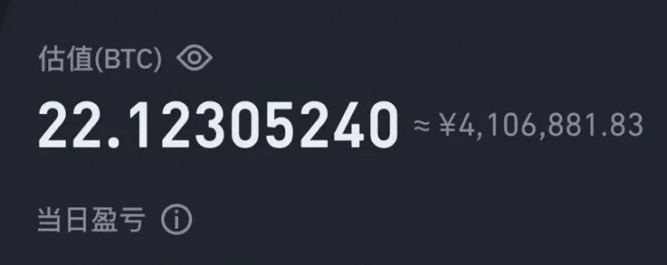 你在比特幣交易中賺到多少錢