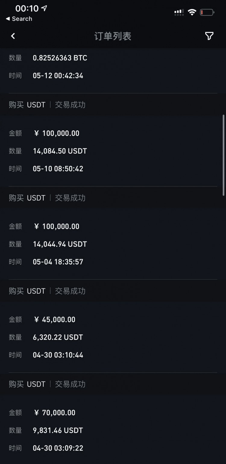 你在比特幣交易中賺到多少錢