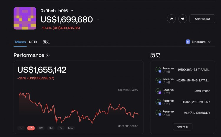 一個加密貨幣大師的故事