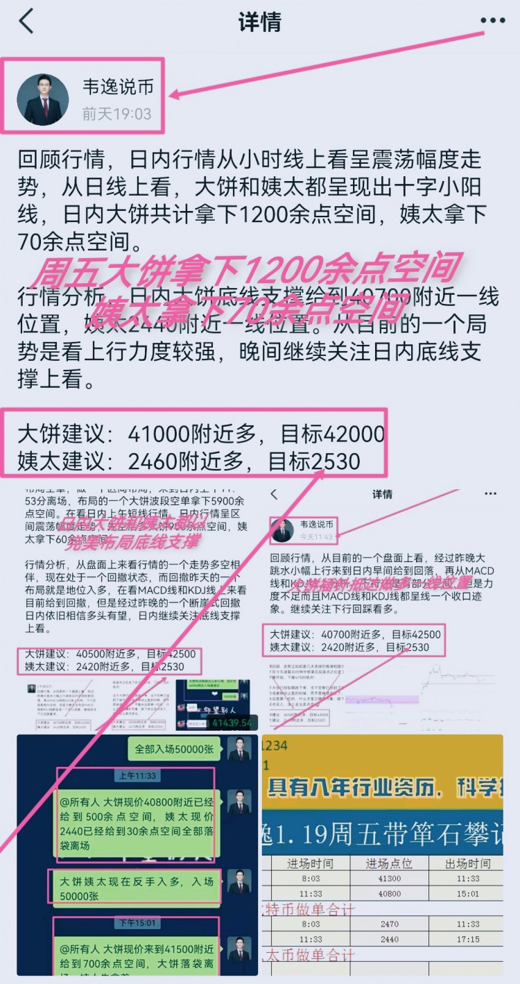 [韋逸說(shuō)幣]無(wú)人理解石頭砸腳疼 人生孤獨(dú)自知 自己打開(kāi)財(cái)富之窗 周五震蕩走勢(shì) 晚間跳水回撤 大餅以太