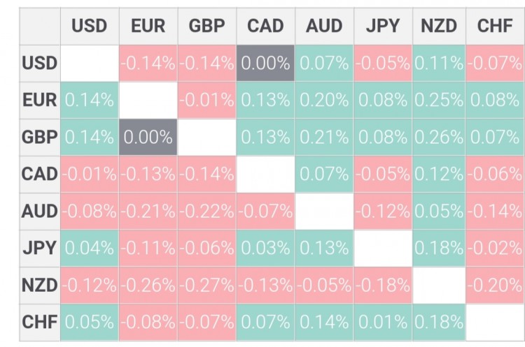 S&P-標(biāo)準(zhǔn)普爾突破舊高點(diǎn)，科技股（再次）領(lǐng)先，羅尼出局