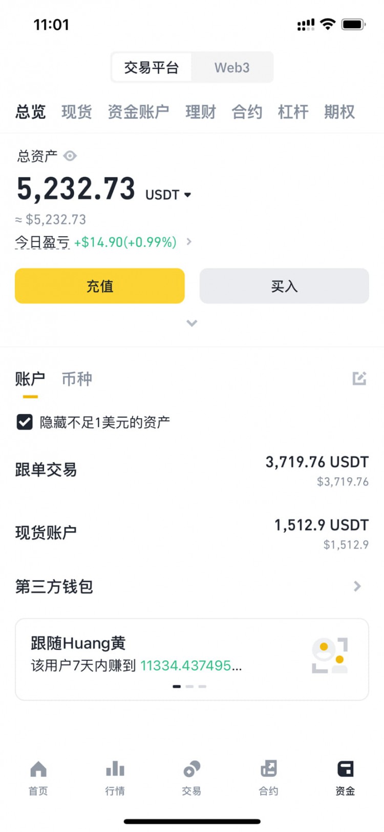 今日資金和FTM ordi的觀察 22.1.21