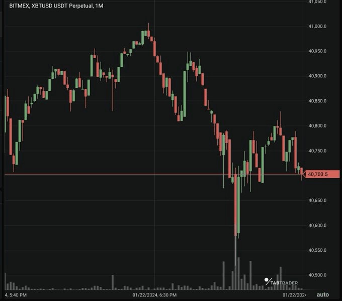 BitMEX 共同創(chuàng)辦人Arthur Hayes 發(fā)表關(guān)于比特幣價格的警告言論備受關(guān)注