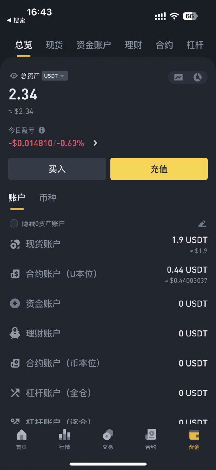 04年爆倉(cāng)男孩真實(shí)更新 - 最后2u我的加密生涯結(jié)束了，破產(chǎn)回歸現(xiàn)實(shí)