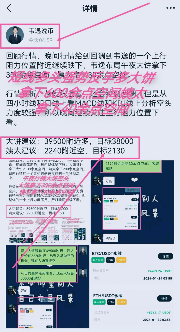 [韋逸說幣]