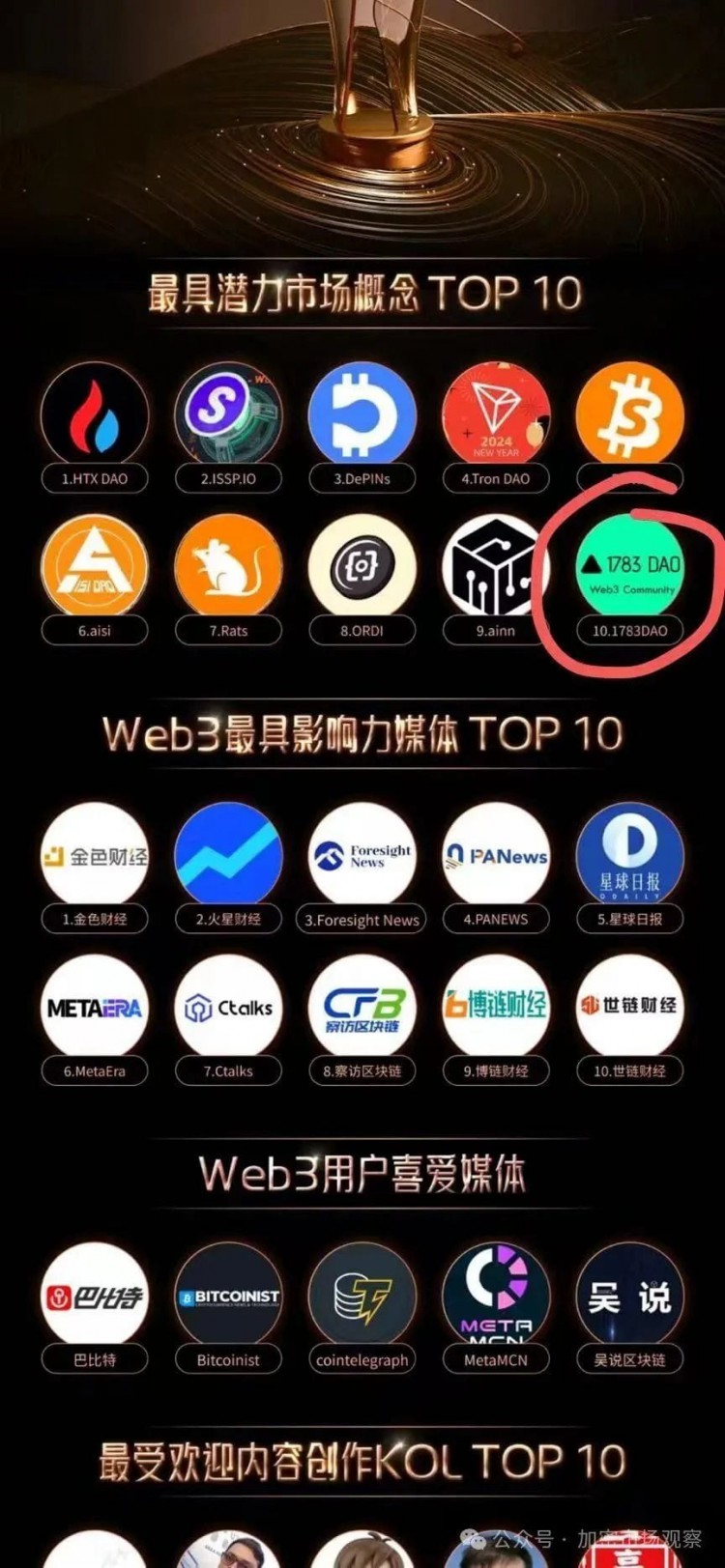 加密圈真是魔幻，刷新了我的投資履歷
