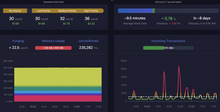 最具潛力的比特幣二層MapProtocol