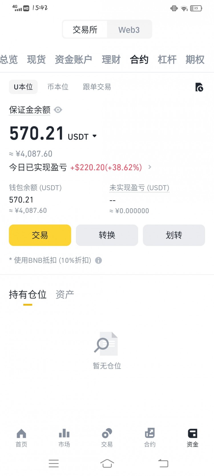 今日賺滿200＋，收工，明天繼續(xù)加油談看法首先。alt，manta最好別碰。大餅大概率會上下盤整，a