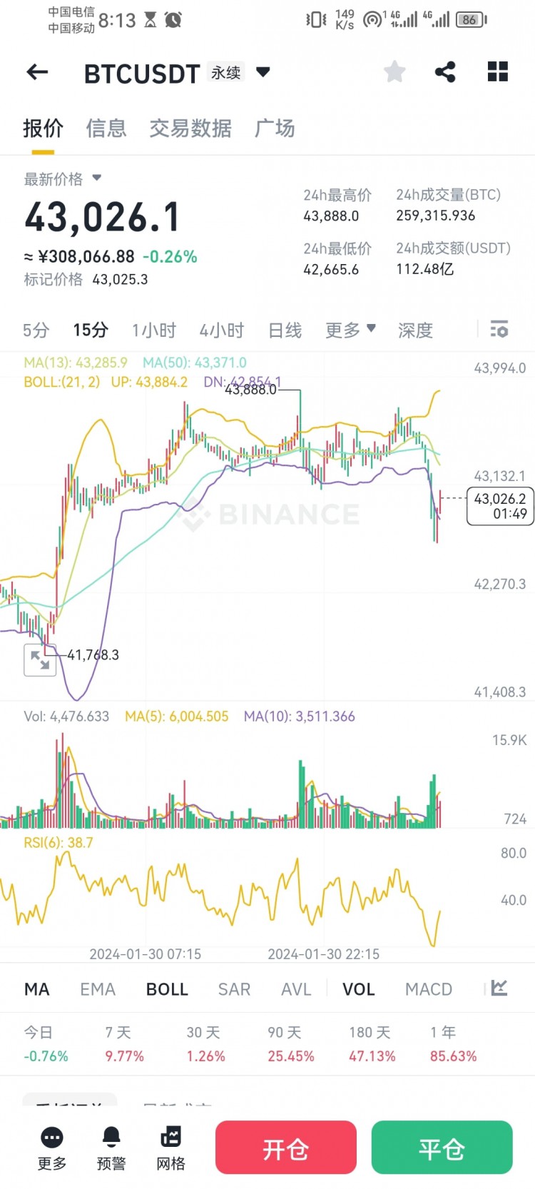 幣圈每日行情播報(bào)：BTC下降趨勢(shì)，ETH高位回調(diào)，熱門幣種表現(xiàn)不一?！娟P(guān)注最新幣圈動(dòng)態(tài)】