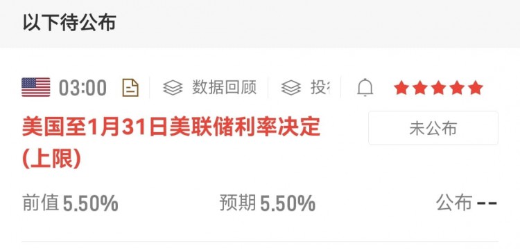 美聯(lián)儲(chǔ)利率決議，降息概率低 期待春節(jié)前反彈 至38500可能性大 大隊(duì)釋放時(shí)機(jī)看箜41300、390