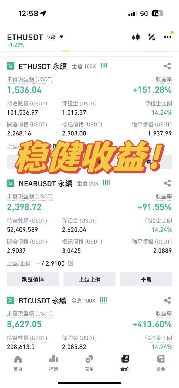 穩(wěn)健收益與短期交易的差異