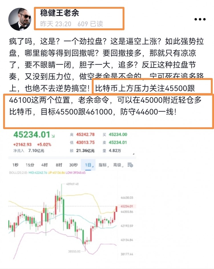 [穩(wěn)健王老余]45000附近追多開倉，關(guān)注45500和46100。