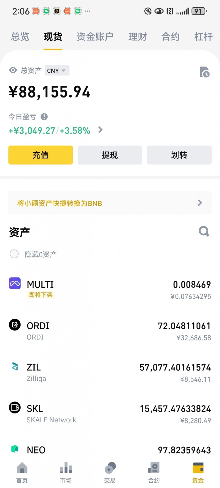 實盤更新第114天，玩的就是真實2萬現(xiàn)貨翻倉200萬 實錄個人記錄目前100937 今日總結