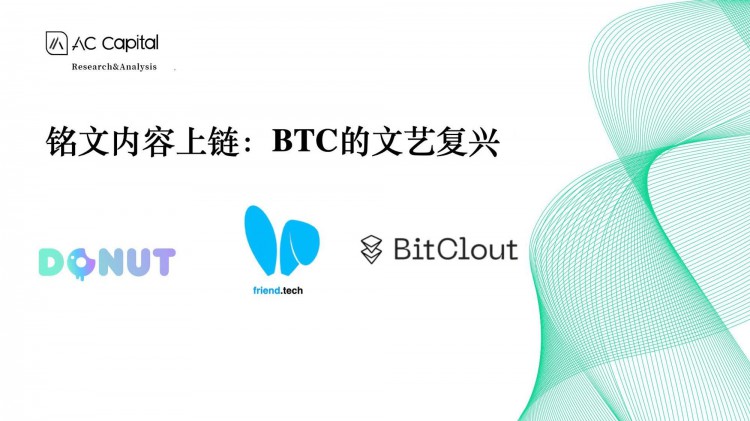 銘文內容上鏈：BTC的文藝復興