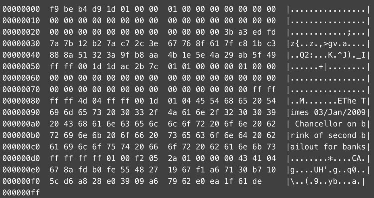 銘文內(nèi)容上鏈:BTC的文藝復(fù)興