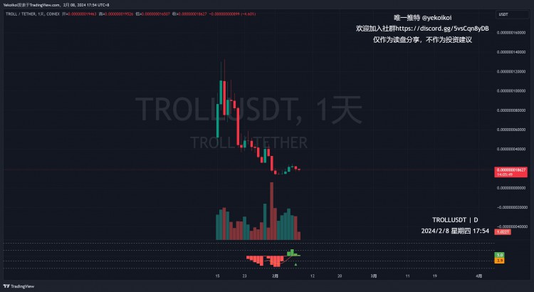 幣圈瘋狂，一級(jí)速度！