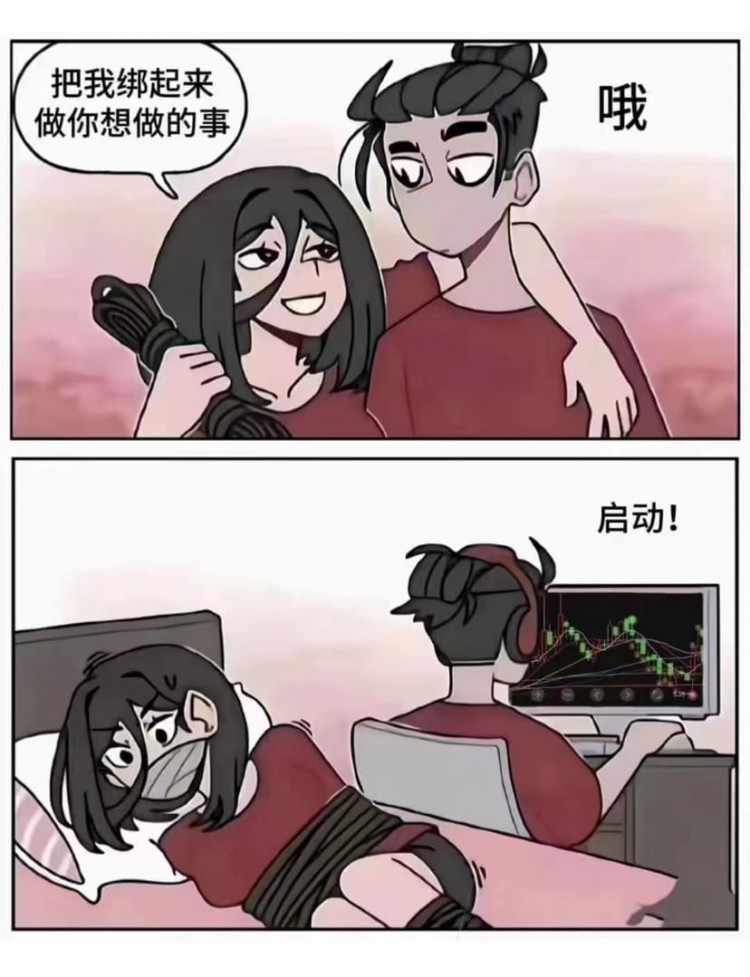 牛市大盤(pán)投資板塊與項(xiàng)目分析