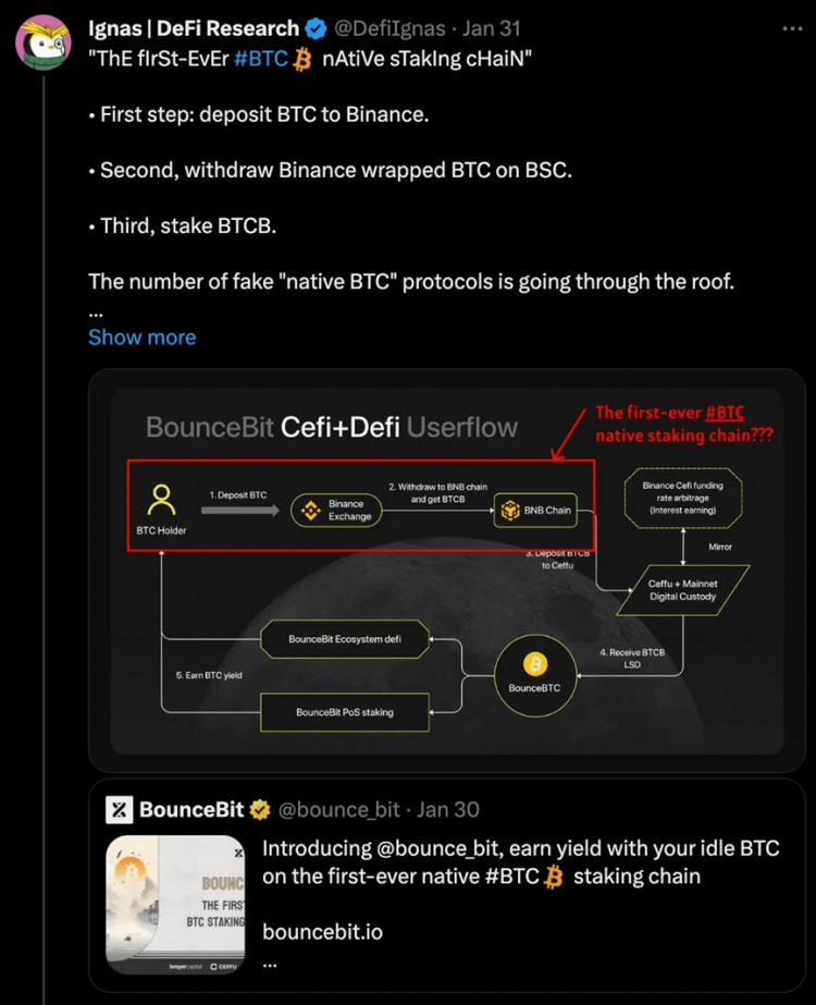 Ordinals 和 BTC DeFi —— 現(xiàn)在和未來