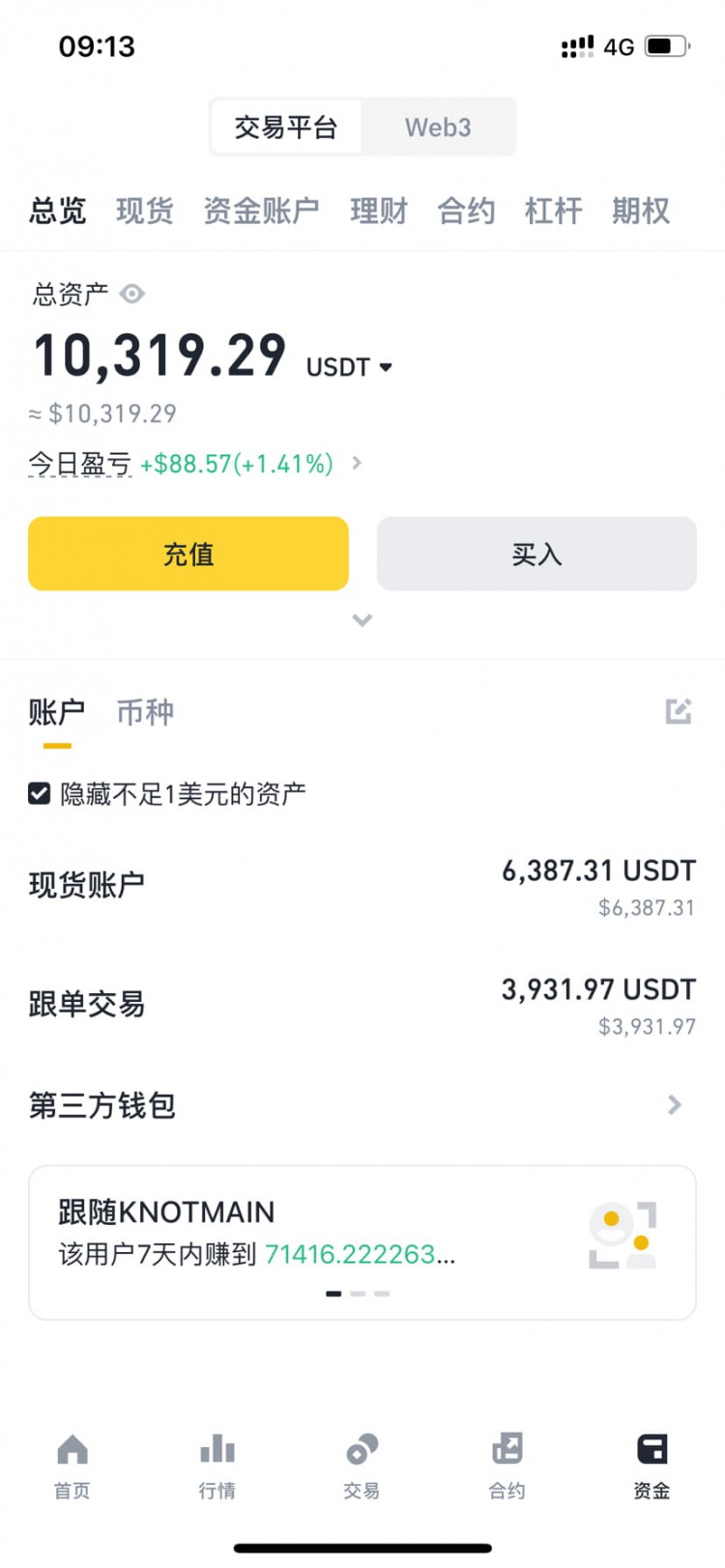 CKB合約持倉三倍杠桿下跌，應(yīng)該賣出還是繼續(xù)扛單？