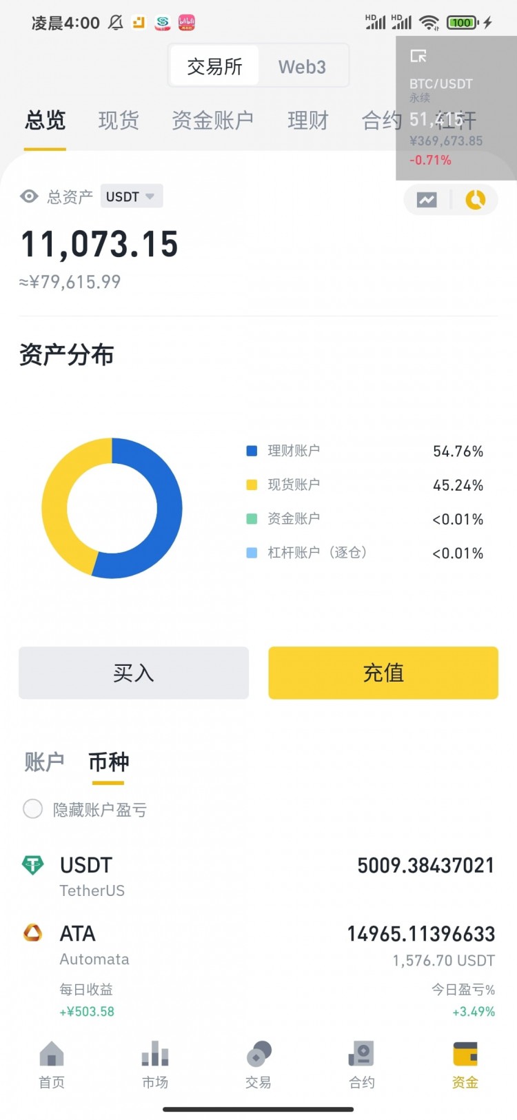 "JUP項(xiàng)目窮光蛋打卡記錄"
