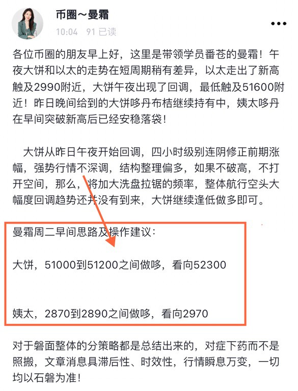周二晚間操作建議