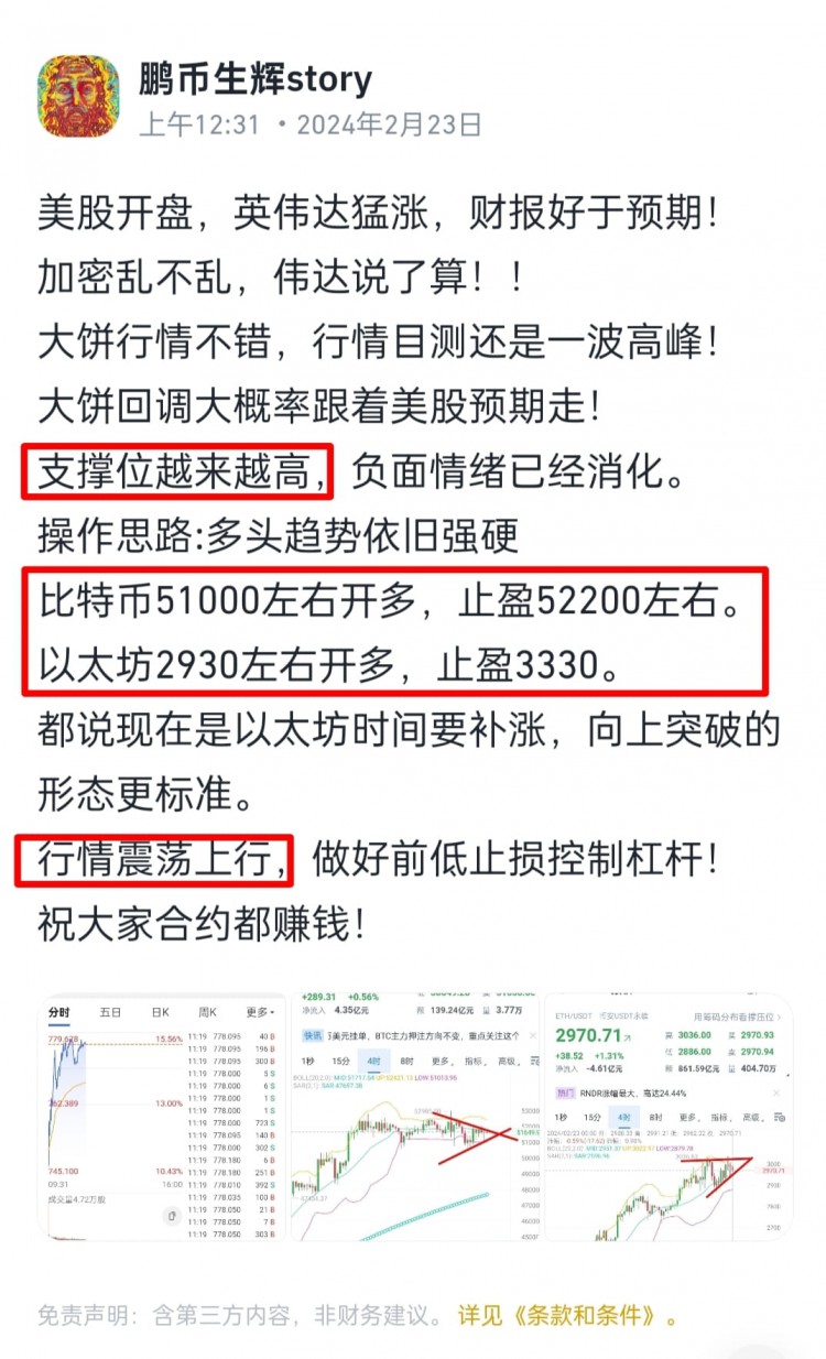 比特幣和以太坊操作策略分享