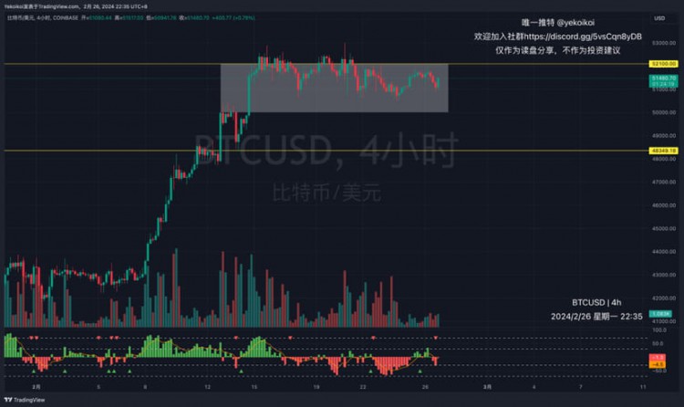 山寨也是藝術(shù) #BTC