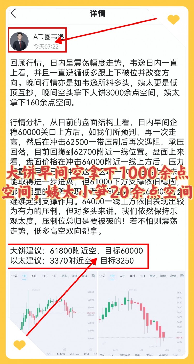 [韋逸說幣]早盤61800附近一線行情分析