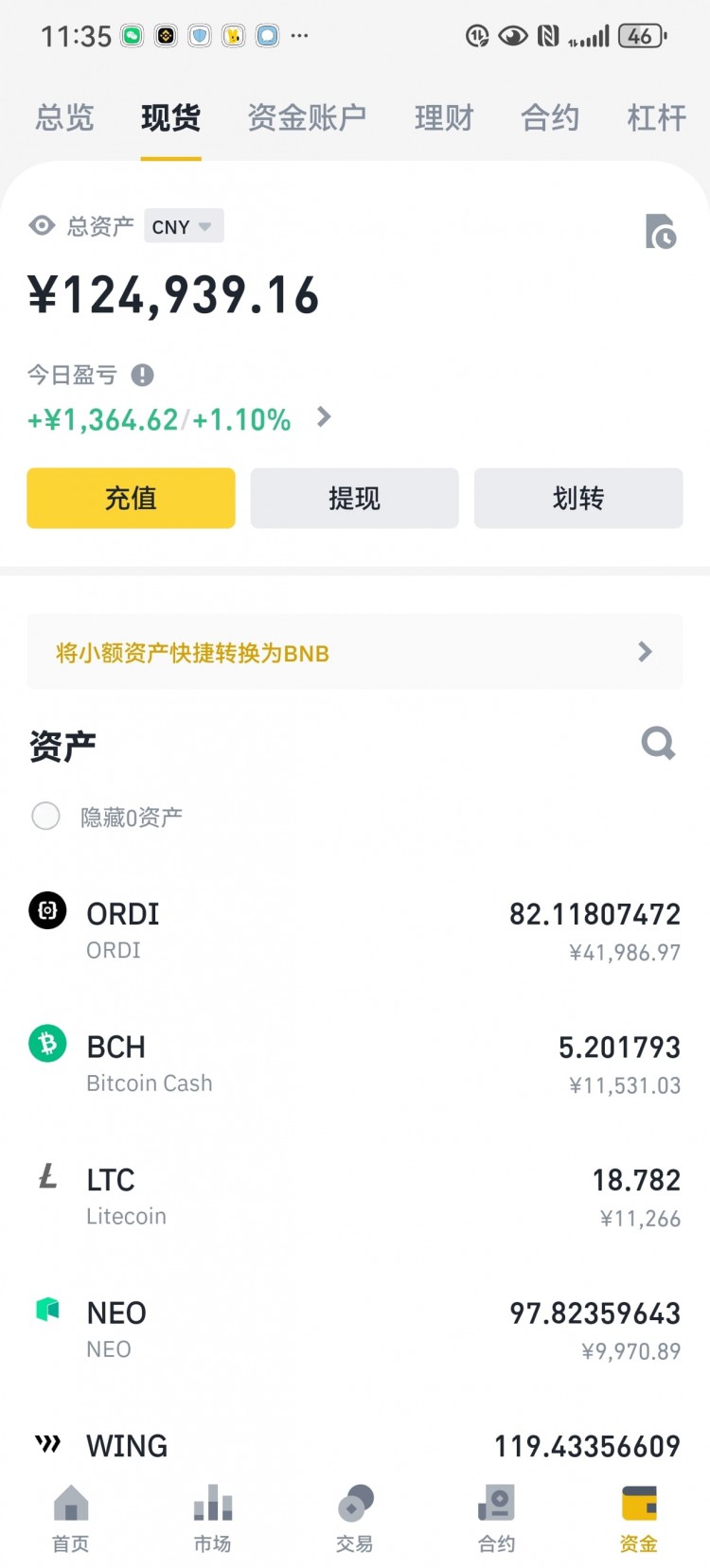 實盤更新，第133天：真實玩轉，2萬翻200萬實錄，個人記錄，不能作投資建議，目前138152 今日