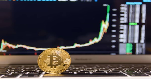 比特幣低價信號