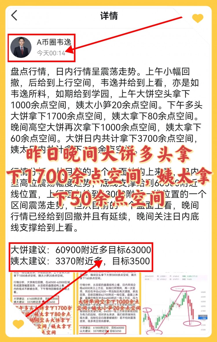 [韋逸說幣]一多一空之后依舊回撤看漲！
