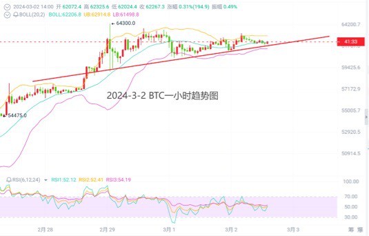 [洛勝金]本周行情創(chuàng)歷史新高